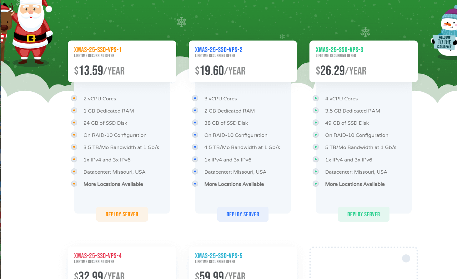 다비도브 linux vps서버운영일기