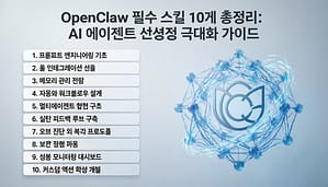 OpenClaw 필수 스킬 10개 총정리: AI 에이전트 생산성 극대화 가이드